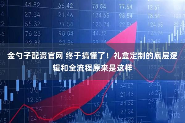 金勺子配资官网 终于搞懂了！礼盒定制的底层逻辑和全流程原来是这样